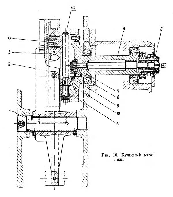 Кулисный механізм долбежного верстата 7А420